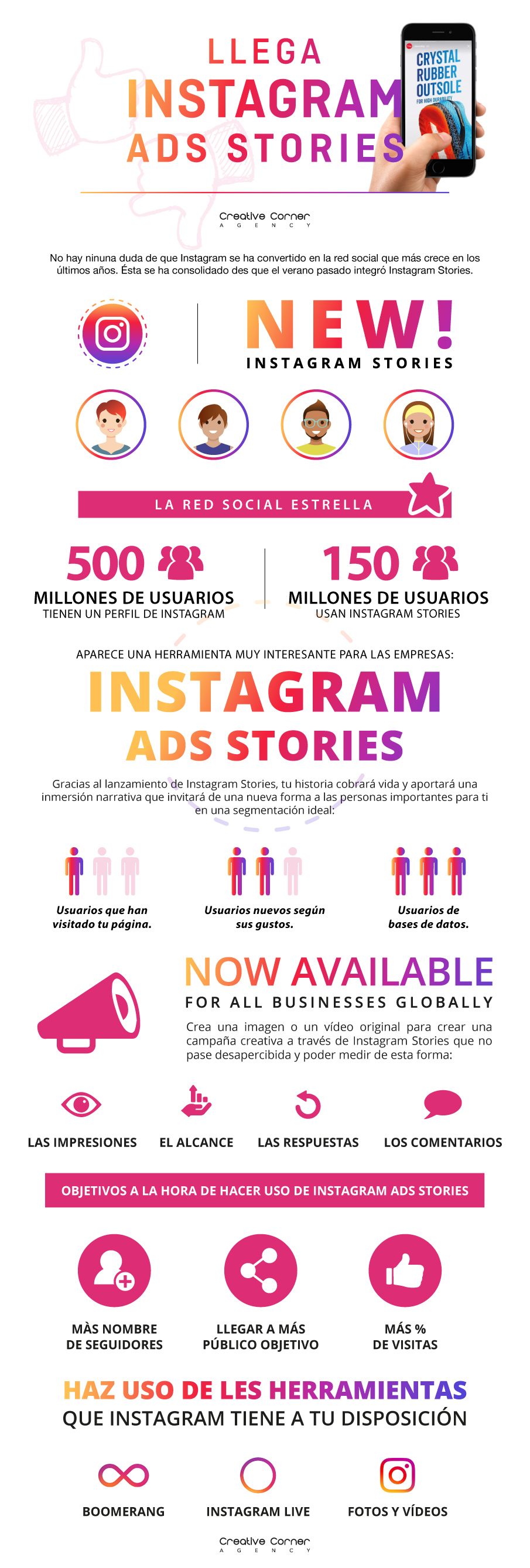 Instagram ads stories